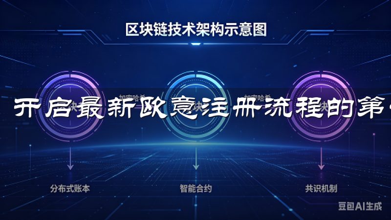 开启最新欧意注册流程的第一步便是访问其官方网站。